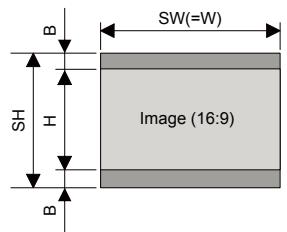 MITSUBISHI HC9000D - Distance de projection et taille d'écran (suite) - 3