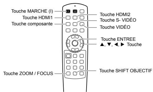 MITSUBISHI HC9000D - Préparation: - 2