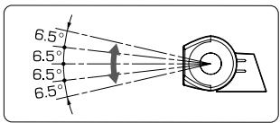 MITSUBISHI HC9000D - Pierre de transmission par infra-rouge - 1