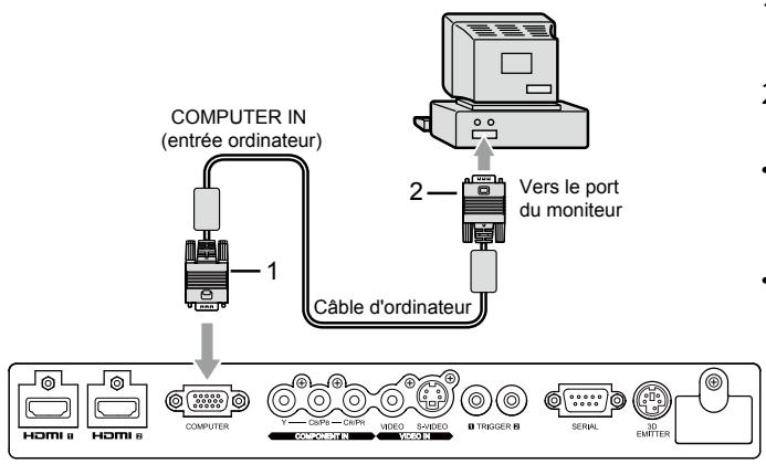 MITSUBISHI HC9000D - Préparation: - 1