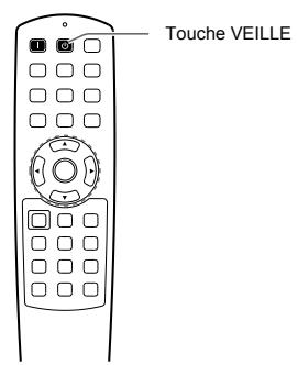 MITSUBISHI HC9000D - Arrêt de la projection: - 2