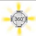 MITSUBISHI UD8400U - Projection à 360° - 1
