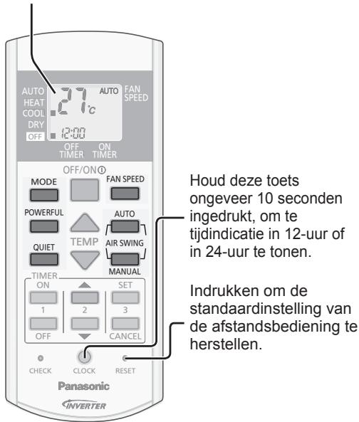 PANASONIC CU-E12PFE - Display van de afstandsbediening - 1