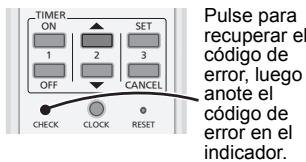 PANASONIC CU-E12PFE - Launidad se detiene y el TIMER parpadea. - 2