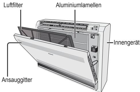PANASONIC CU-E12PFE - Ansauggitter - 3