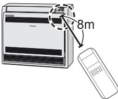 PANASONIC CU-E12PFE - Grundlegender Betrieb - 2
