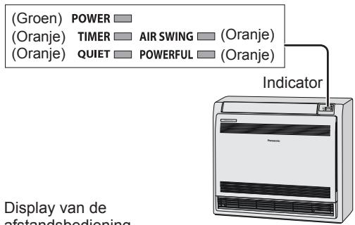 PANASONIC CU-E12PFE - QUIET - 1