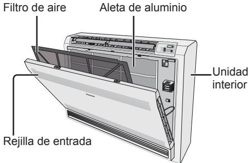 PANASONIC CU-E12PFE - Rejilla de entrada - 2