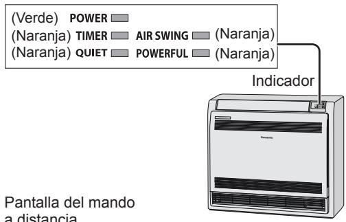 PANASONIC CU-E12PFE - Nota - 3
