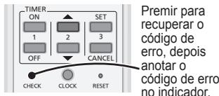 PANASONIC CU-E12PFE - Aunities desliga-se o indicator do TEMPORIZADOR começa a piscar. - 2
