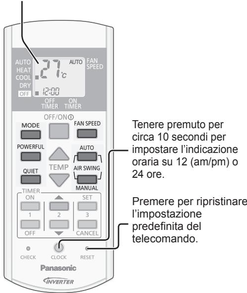 PANASONIC CU-E12PFE - Display telecomando - 1