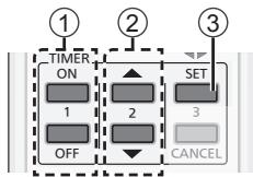 PANASONIC CU-E12PFE - Pour régler l'heure - 1