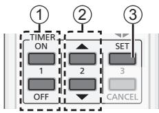 PANASONIC CU-E12PFE - 3a da hactponTe TaMepa - 1