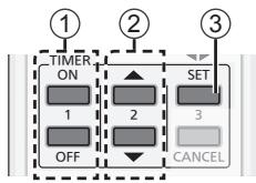 PANASONIC CU-E12PFE - Einstellen des Timers - 1