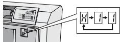 PANASONIC CU-E12PFE - Das Gerät bleibt stehen, und das TIMER-Symbol blinkt. - 1
