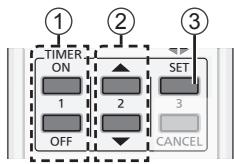 PANASONIC CU-E12PFE - To set the timer - 1