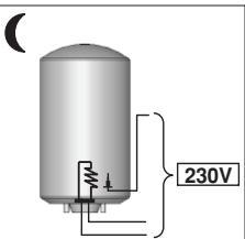 ARISTON ZEN3 - ② Alimentation permanente - 2