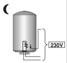 ARISTON ZEN3 - ATTENTION : - 2
