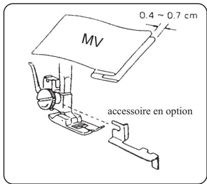 E&R CLASSIC E&R CLASSIC SC40 - Point boutonnière - 8