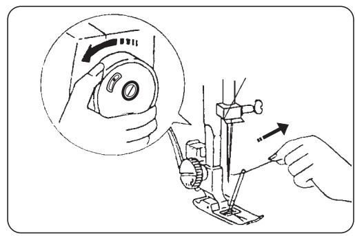 E&R CLASSIC E&R CLASSIC SC40 - Se préparer à coudre - 2