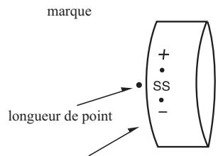 E&R CLASSIC E&R CLASSIC SC40 - Réglage du point stretch - 1
