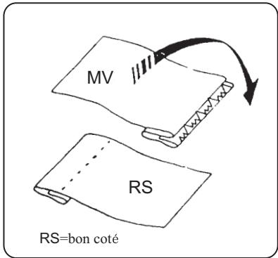 E&R CLASSIC E&R CLASSIC SC40 - Point boutonnière - 17
