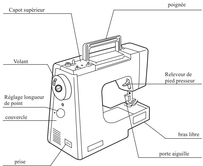 E&R CLASSIC E&R CLASSIC SC40 - Tendeur de fil - 2