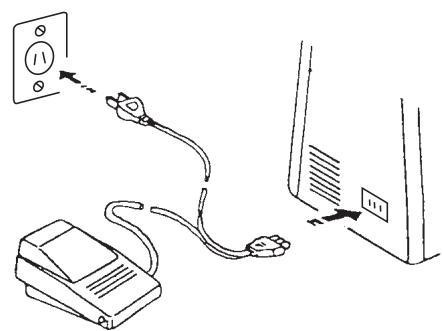 E&R CLASSIC E&R CLASSIC SC40 - AVANT DE COMMENCER A COUDRE - 1