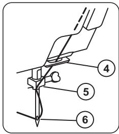 E&R CLASSIC E&R CLASSIC SC40 - Choix du fil et de l'aiguille - 15