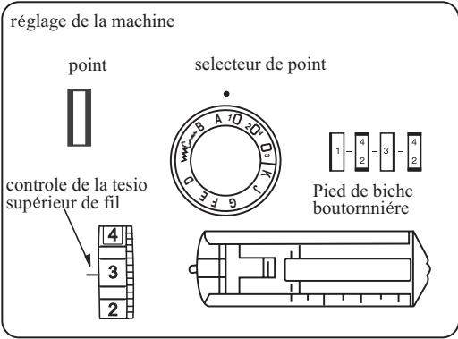 E&R CLASSIC E&R CLASSIC SC40 - Point boutonnière - 1