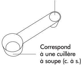 RIVIERA & BAR RIVIERA & BAR BREAD AND BAGEL QD794A - description des accessoires - 1