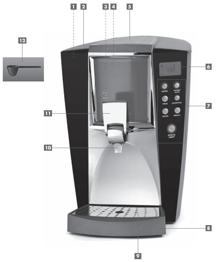 RIVIERA & BAR RIVIERA & BAR CF470A - description du produit - 1