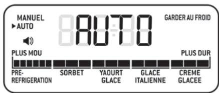 RIVIERA & BAR RIVIERA & BAR VIRTUO GELAT PG820A - MODE AUTOMATIQUE - 1
