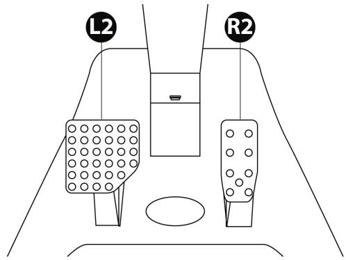 THRUSTMASTER FERRARI WIRELESS F430 COCKPIT - Remarques importantes sur PlayStation® 3 : - 2