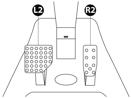 THRUSTMASTER FERRARI WIRELESS F430 COCKPIT - Notas importantes para a PlayStation® 3: - 2