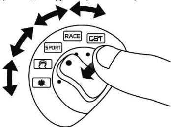 THRUSTMASTER FERRARI WIRELESS F430 COCKPIT - NCIOJIb3OBAHNE 5 I03IcIM MANETTINO - 1