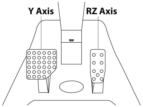 THRUSTMASTER FERRARI WIRELESS F430 COCKPIT - Important notes on PC: - 2