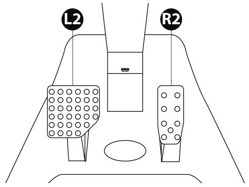 THRUSTMASTER FERRARI WIRELESS F430 COCKPIT - Important notes on PlayStation® 3: - 2