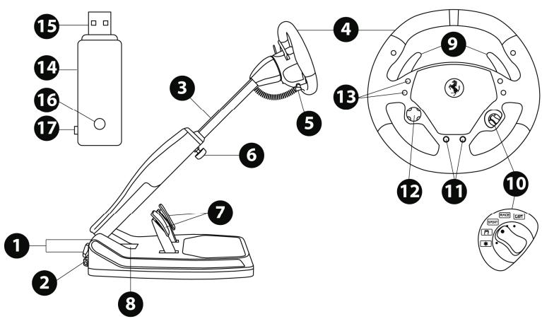 THRUSTMASTER FERRARI WIRELESS F430 COCKPIT - TECHNISCHE FEATURES - 1