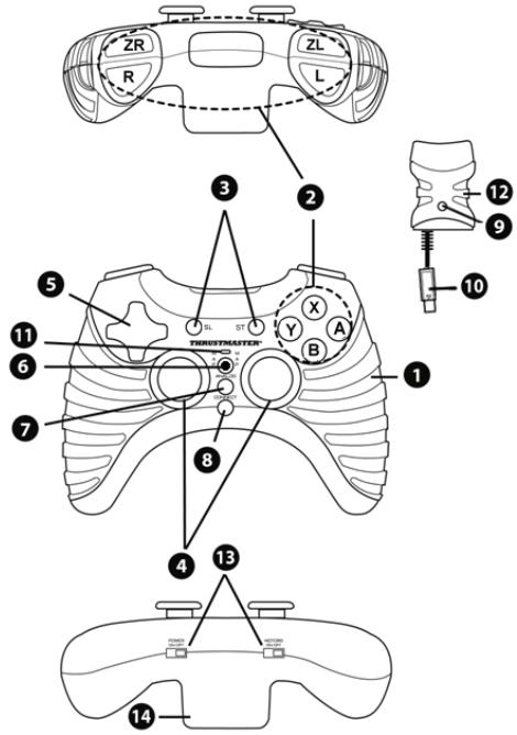 THRUSTMASTER T-WIRELESS NW - 1