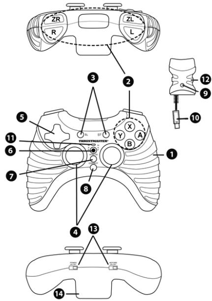 THRUSTMASTER T-WIRELESS NW - INFORMATIE MET BETREKKING TOT DE GARANTIE - 1