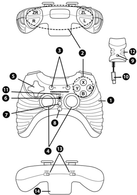 THRUSTMASTER T-WIRELESS NW - T-WIRELESS NW - 1