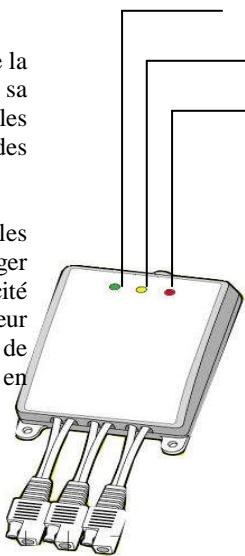 IDK MULTIMEDIA REG-5 - 2- Caractéristiques principales : - 1