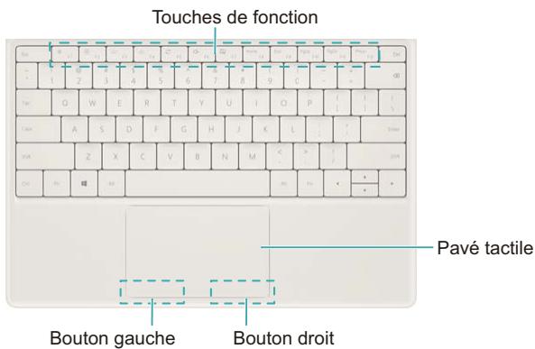 HUAWEI MATEBOOK M5 - Touches de fonction et pavé tactile - 1