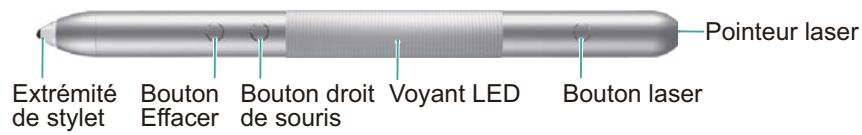 HUAWEI MATEBOOK M5 - Prise en main de votre MatePen - 1