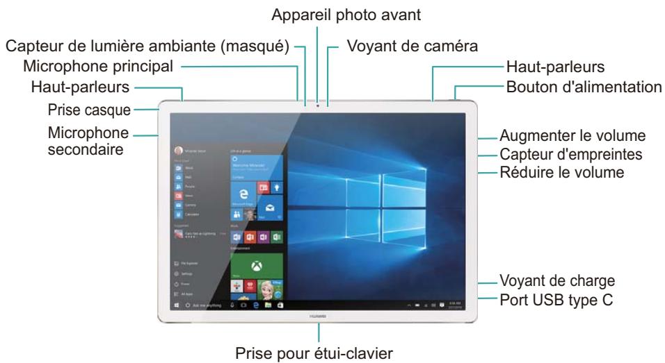 HUAWEI MATEBOOK M5 - Vue d'ensemble de votre HUAWEI MateBook - 1