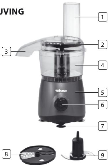 TRISTAR BL-4431 - ONDERDELENBESCHRIJVING - 1