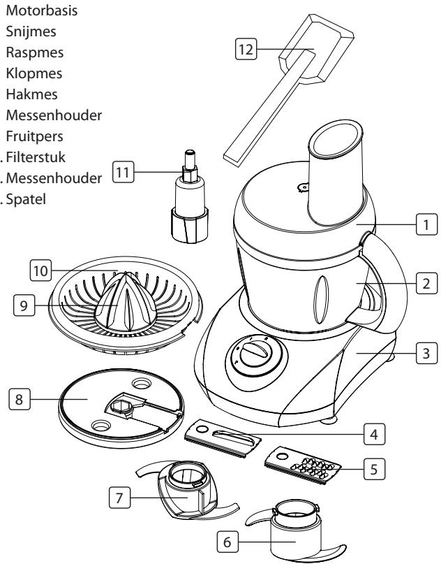 TRISTAR MX-4142 - ONDERDELENBESCHRIJVING - 1