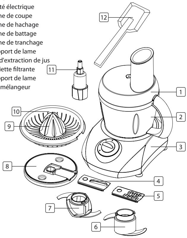 TRISTAR MX-4142 - DESCRIPTION DES PIECES - 1