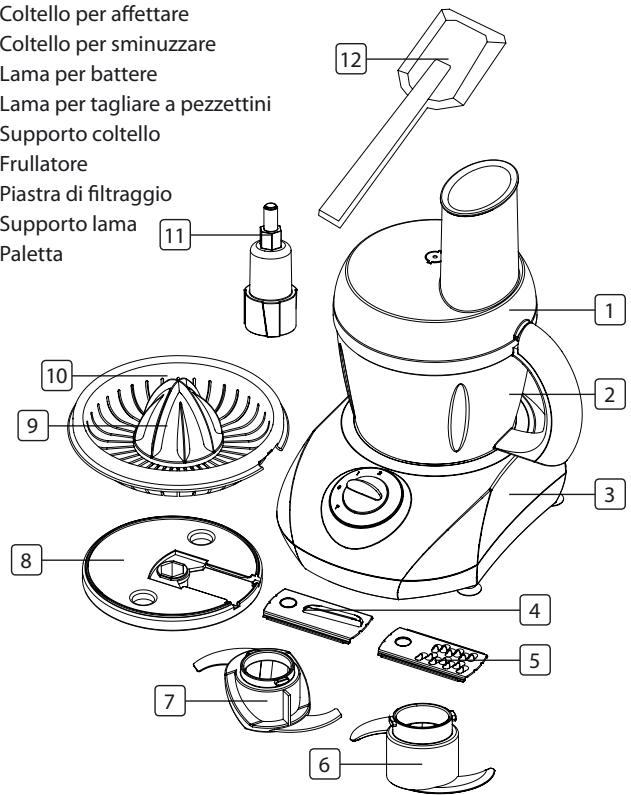 TRISTAR MX-4142 - DESCRIZIONE PARTI - 1